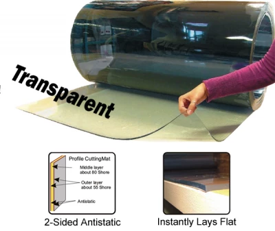 Schneidmatte 1,0 m Antistatisch Schneidmatte 1,0 m Antistatisch
