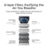 XTool SafetyPro AP2 Air Purifier Smoke Purifier 
